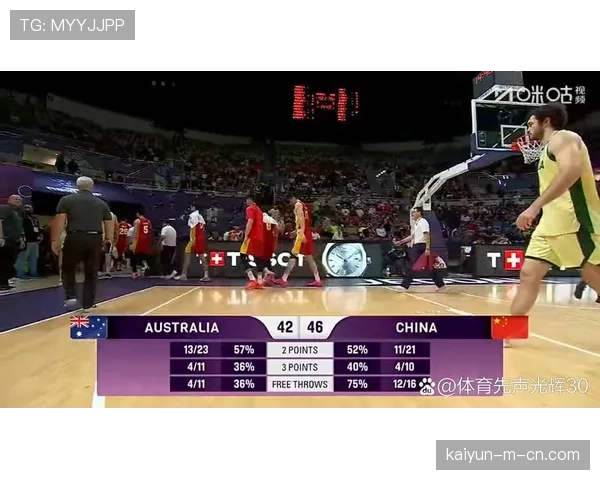 北京队十二人得分击败四川 防守强度令对手仅得46分
